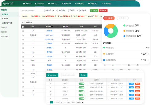 醫(yī)美管理系統(tǒng)