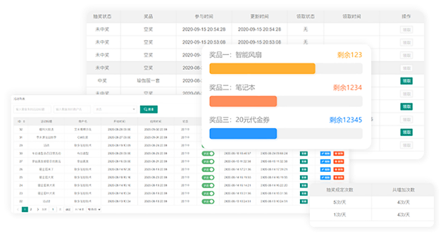 醫(yī)美管理系統(tǒng)