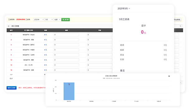 醫(yī)美管理系統(tǒng)