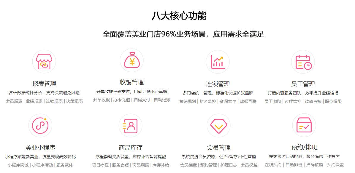 醫美管理系統1.jpg