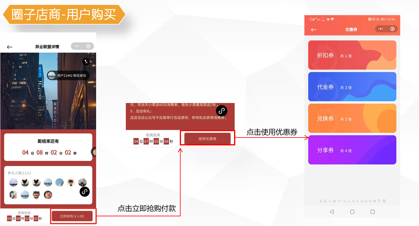 圈子店商用戶使用.png