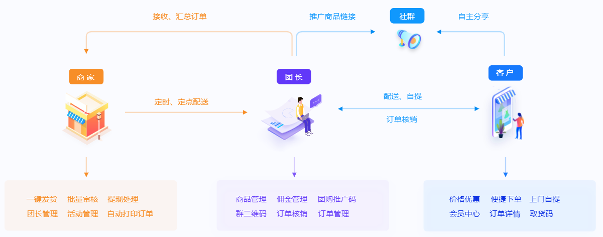 微信截圖_20201023164635.png