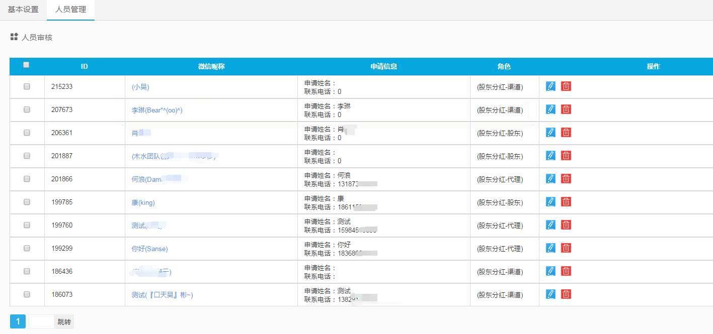 后臺數據.jpg